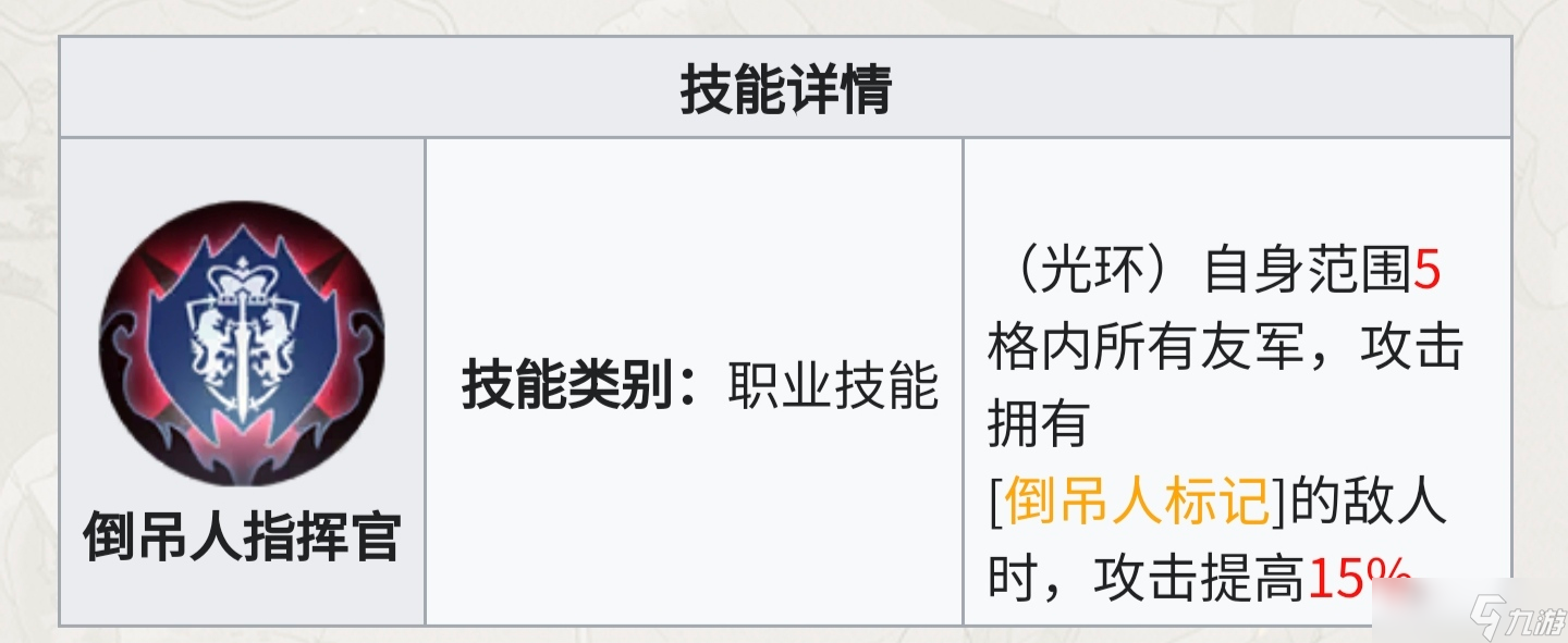 铃兰之剑：为这和平的世界从人物独占技能的团队收益判断保值度与抽取优先级