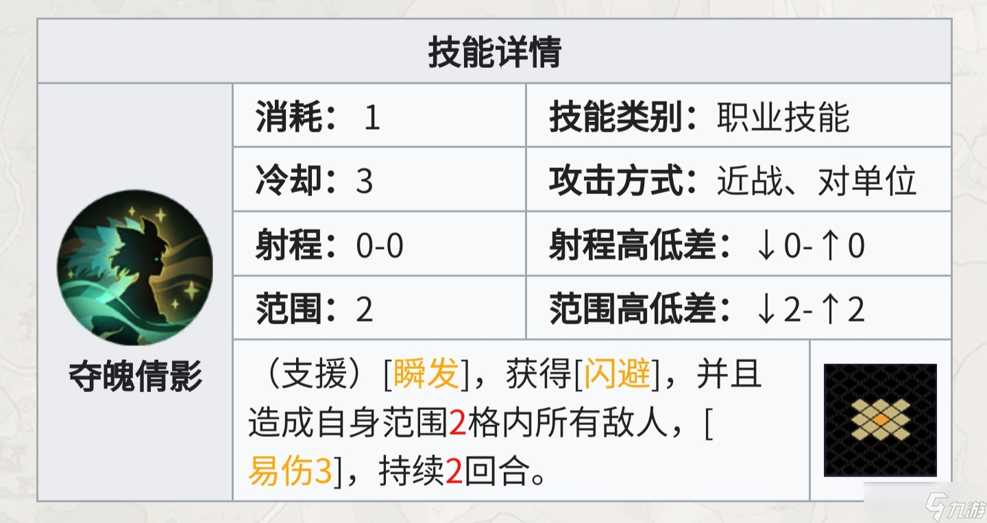铃兰之剑：为这和平的世界从人物独占技能的团队收益判断保值度与抽取优先级