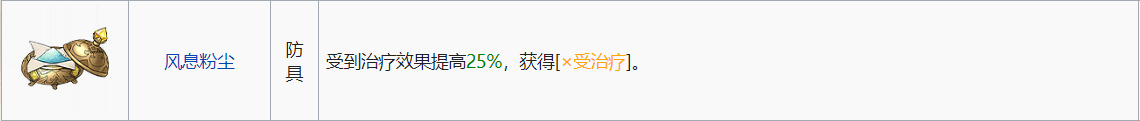 鈴蘭之劍：為這和平的世界防具搭配小攻略