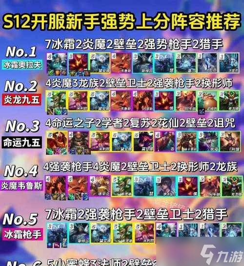 《云顶之弈1022》玉剑耀光宗秘籍（打造无敌阵容）