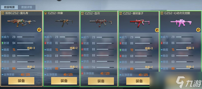 封神故事！近戰(zhàn)稱王，穿越火線槍戰(zhàn)王者雙持CZS2-魔禮壽真實(shí)測(cè)評(píng)！
