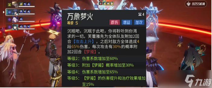 伊瑟芙蕾雅角色怎么樣