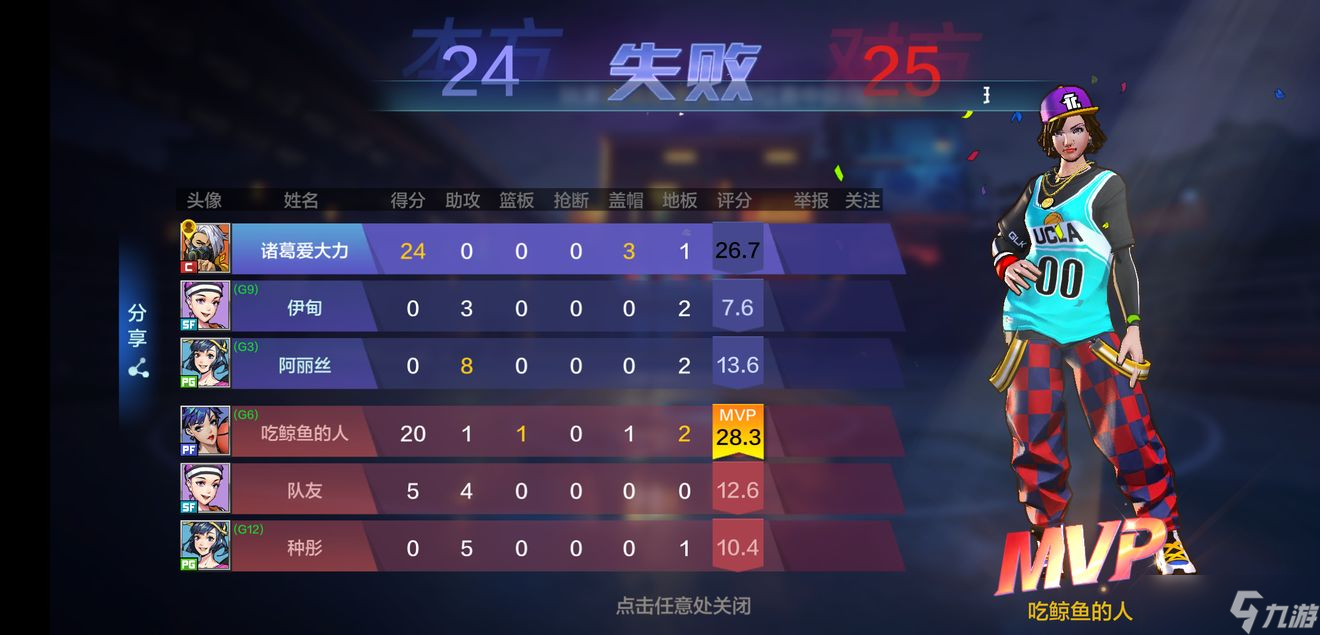 热血街篮小前锋怎么玩：内外结合的打法与阵容攻略