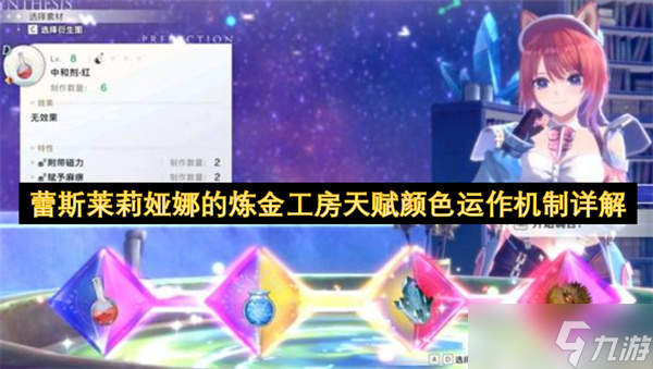 蕾斯萊莉婭娜的煉金工房天賦顏色運作機制詳解