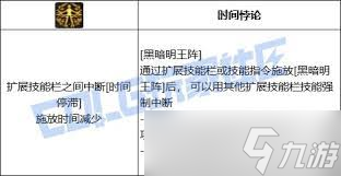 DNF黑暗武士斬龍破技能進(jìn)化有什么全形態(tài)