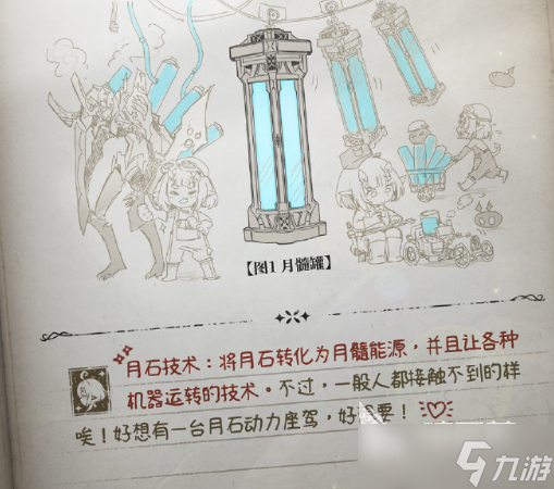 二重螺旋月石技术是什么 二重螺旋月石技术介绍