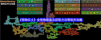 怪物樂土進(jìn)化表有什么