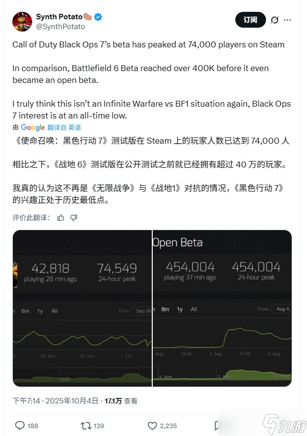 黑色行动7预购低迷 Game Pass策略与市场疲软双重冲击