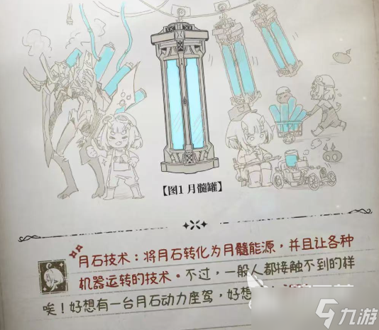 二重螺旋月髓与炼金是什么 二重螺旋月髓与炼金介绍