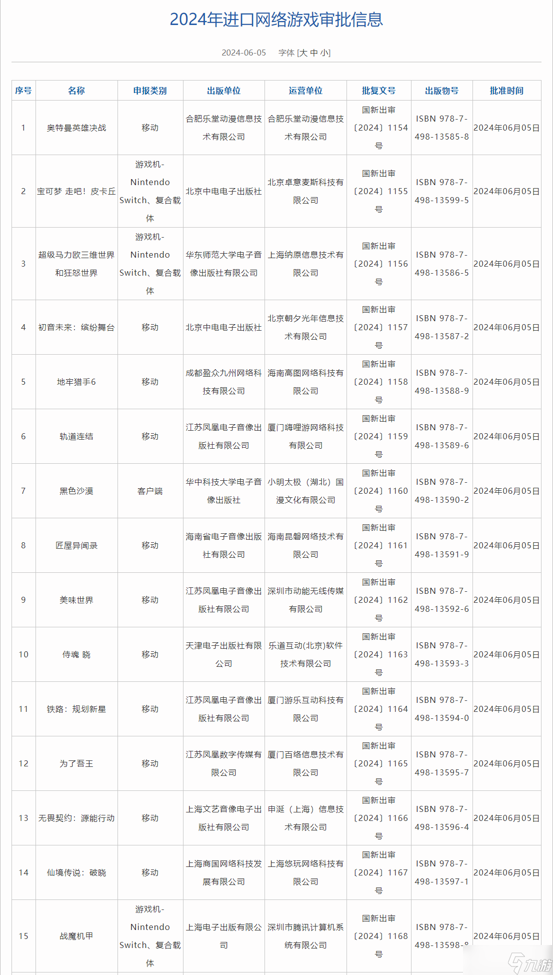 6月進(jìn)口游戲版號(hào)公布，《黑沙》《無(wú)畏契約》手游等獲批