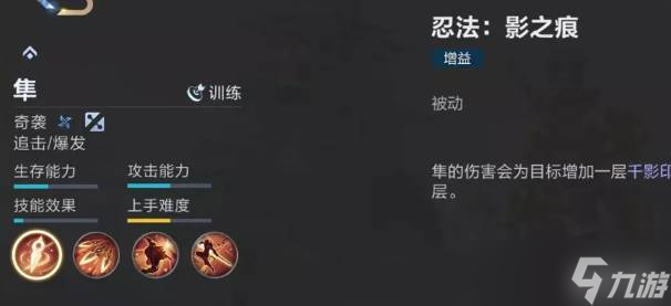決勝巔峰隼技能效果