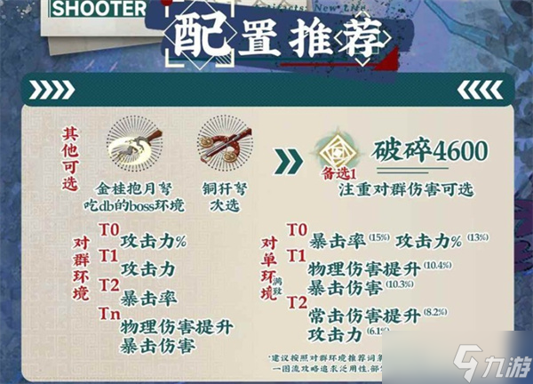物华弥新天球仪抽取建议指南
