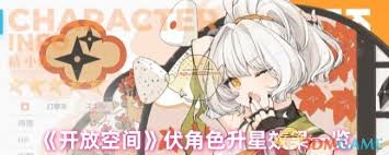 開放空間詩升星后有什么變化