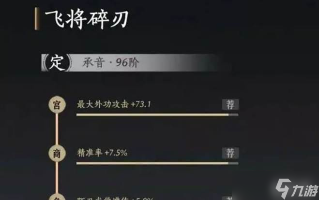 燕云十六声裂石威100版本词条