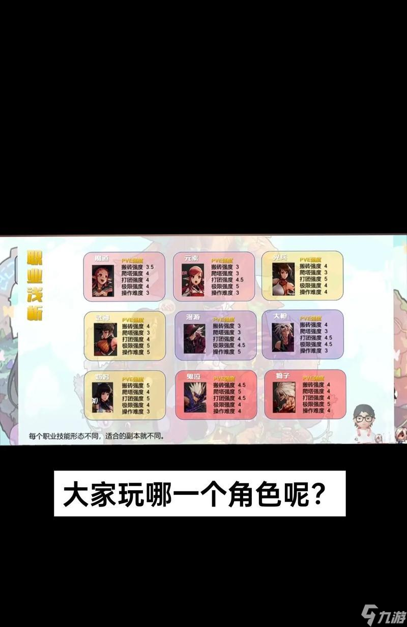 《DNF手游》PVP攻略——上分指南 打造实力战队 