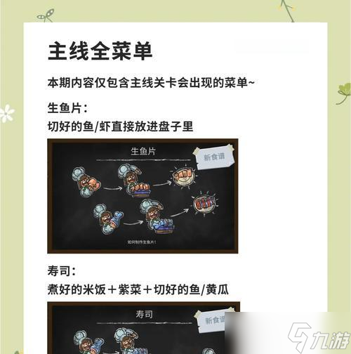 廚房傳奇游戲玩法指南是什么 
