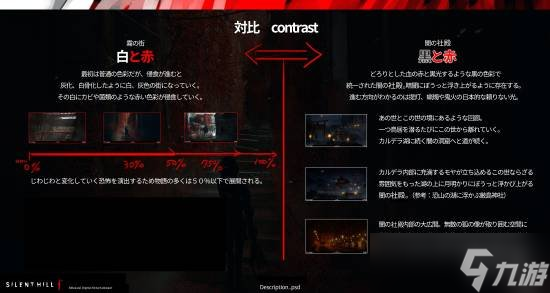 《寂静岭f》设计师展示游戏早期开发概念艺术图！