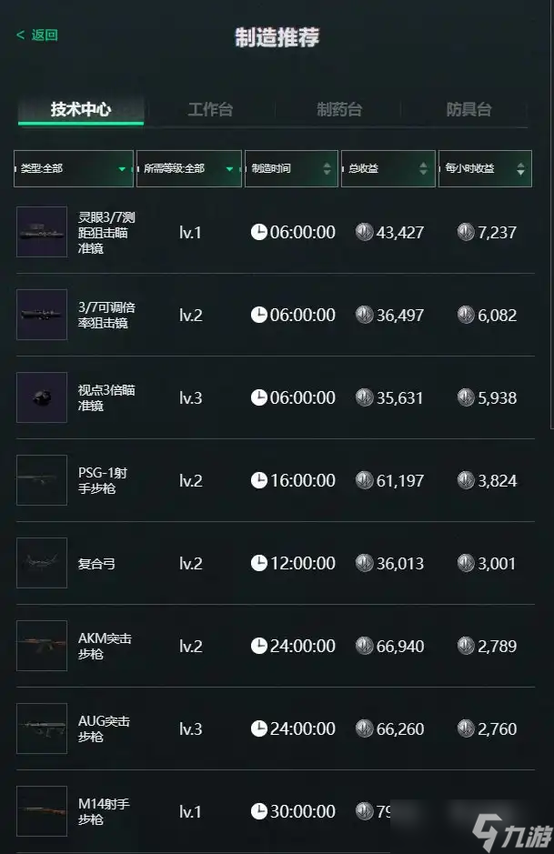 三角洲行动10月8日摩斯密码2025-三角洲行动每日密码