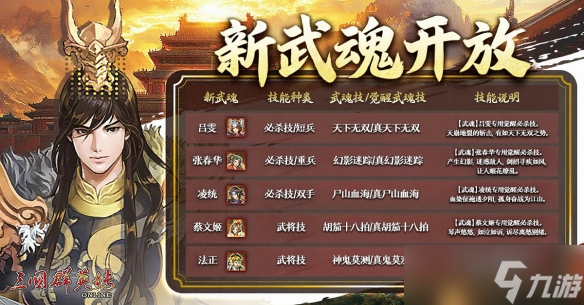 《三国群英传Online》「大唐盛世 震古铄今」全新改版轩辕、武将、名将士兵全新登场！名将兵会丢武魂技喔！