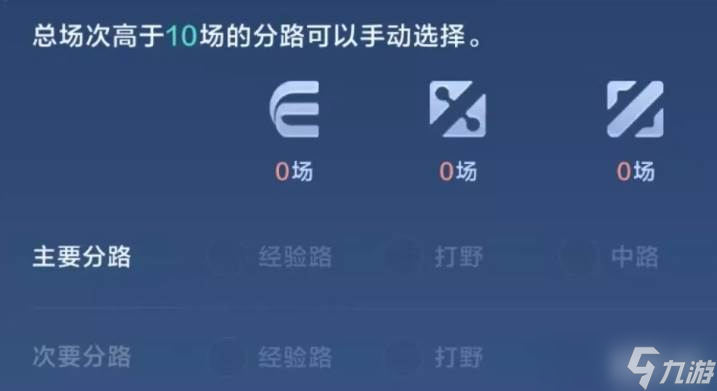 決勝巔峰大師段位解釋