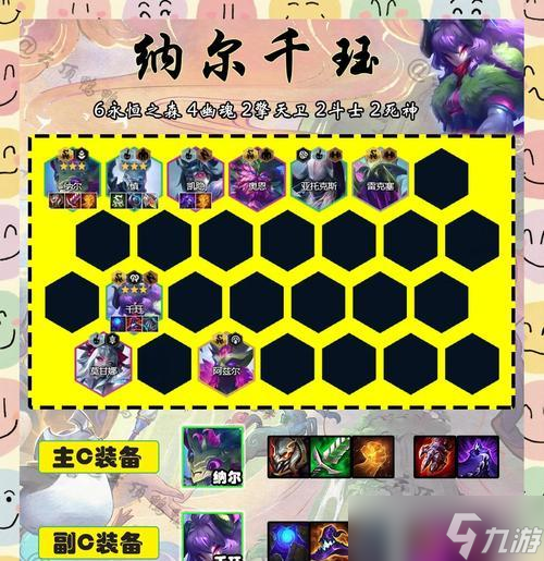 打造最強刺客組合，稱霸云頂之巔 打造最強刺客組合 