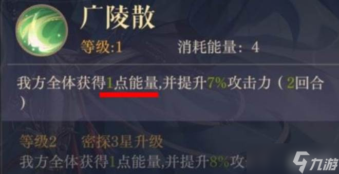 如鳶陳登密探介紹