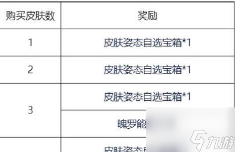 英雄联盟对立任务完成方法是什么？如何做英雄对立任务？