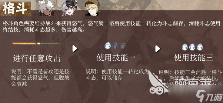 辉烬格斗系怎么玩 辉烬格斗机制详解