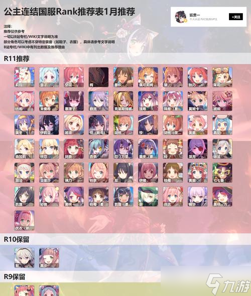 《公主連結R11-5工會戰(zhàn)向Rank表攀登指南》 Rank表攀登全面解析