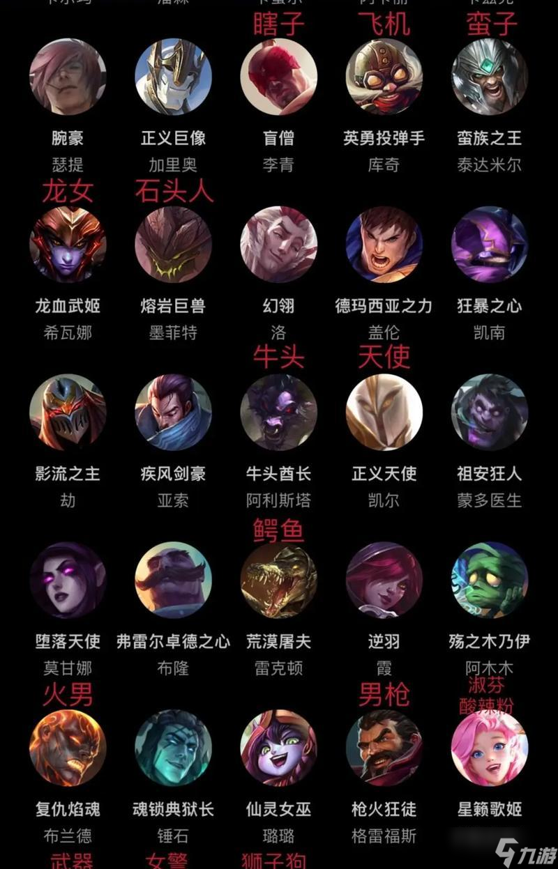 在英雄聯(lián)盟中怎么取一個與皇子相關(guān)的昵稱 