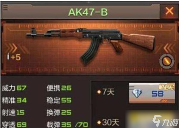 穿越火線絕版裝備代碼大全 - 裝備編號與獲取方式詳解
