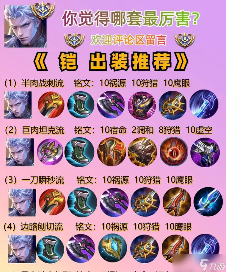 英雄聯(lián)盟小凱的玩法指南是什么