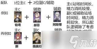黑色信标辅助角色古痕怎么选