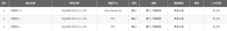 《八方旅人》PS版發(fā)售日期或?qū)⒔視?>
                        <div   id=