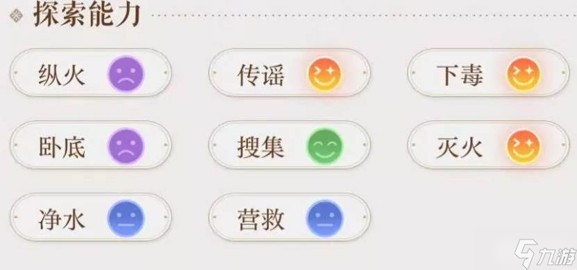 <a id='link_pop' class='keyword-tag' href='https://www.9game.cn/dhy5/'>如鸢</a>贾诩值得培养吗