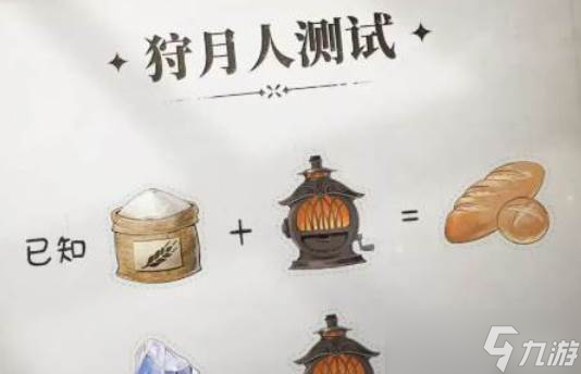 二重螺旋月髓與煉金