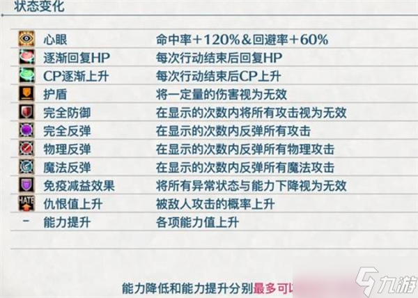 空之軌跡 1st（FC）實(shí)用技巧分享：新手少走坑，老玩家補(bǔ)細(xì)節(jié)