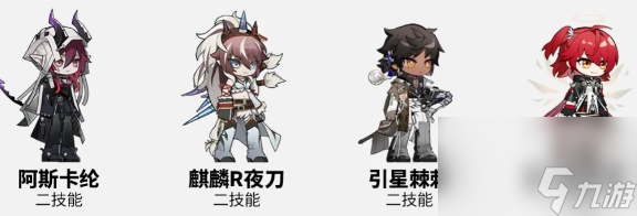 明日方舟次生预案干员推荐