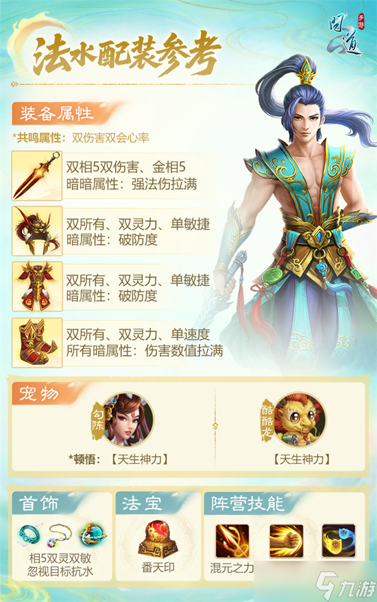 问道手游全民争霸赛最强阵容配装推荐