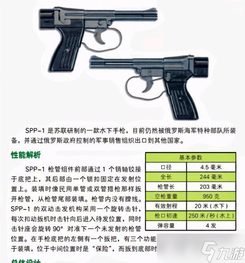 《德军总部》游戏枪支升级指南（了解枪支升级）