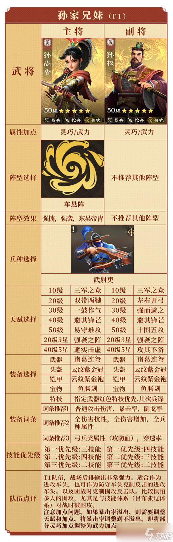 偃武手游S1進攻隊伍搭配方案匯總