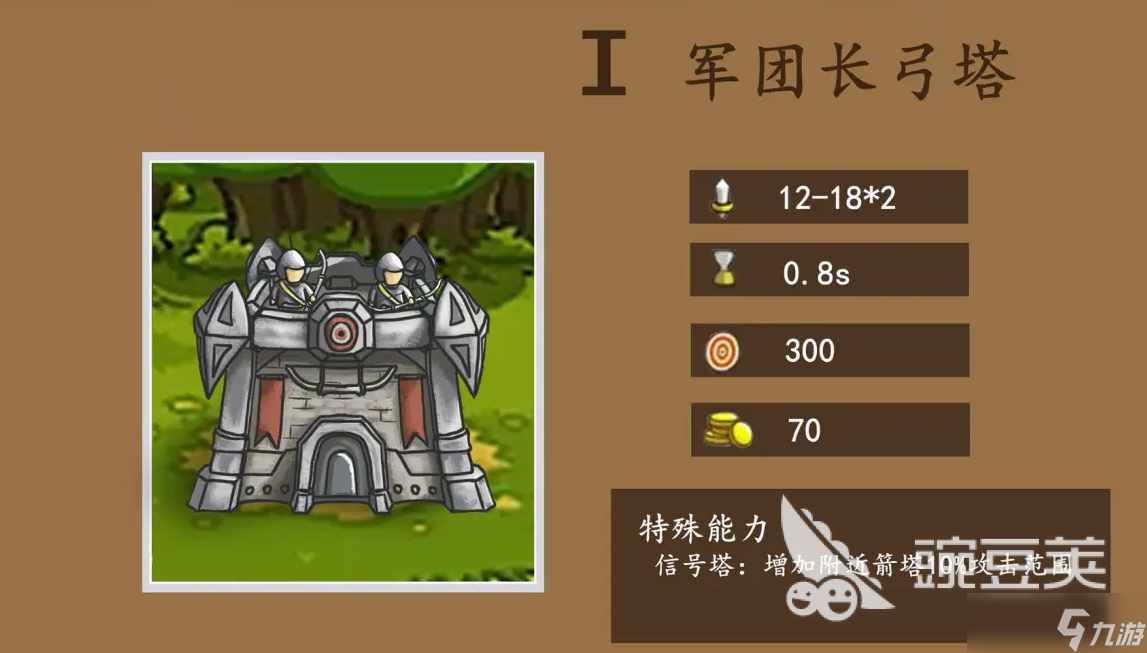 王国保卫战5联盟22关怎么过 王国保卫战5联盟22关攻略