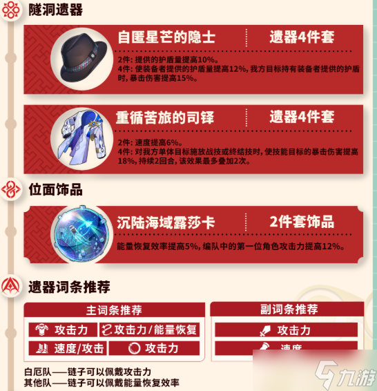 崩坏星穹铁道丹恒腾荒遗器怎么选-丹恒腾荒遗器搭配推荐