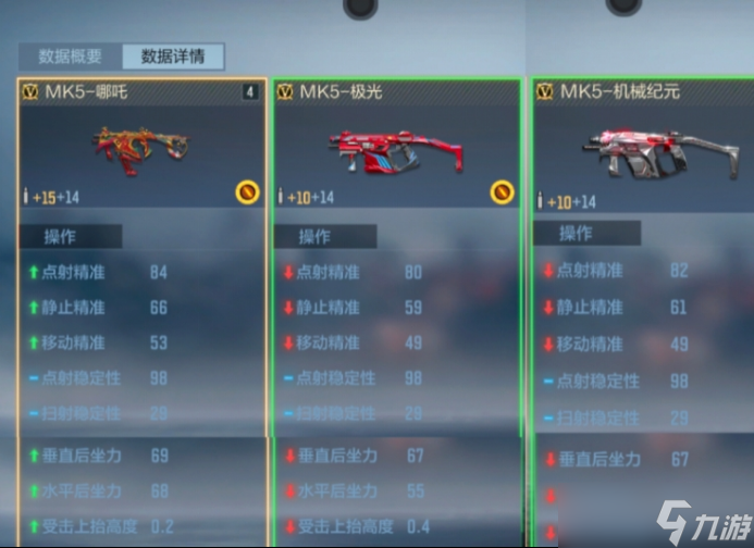 穿越火線槍戰(zhàn)王者三頭六臂火力輸出，MK5-哪吒測評