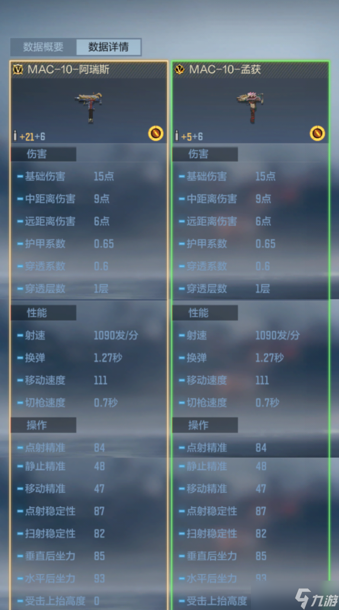穿越火線槍戰(zhàn)王者阿瑞斯副武器究竟如何？看完這篇你就知道了！