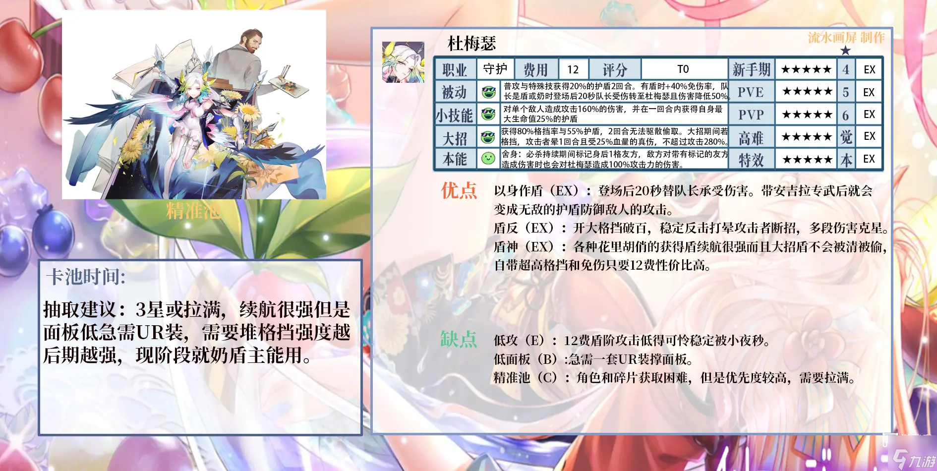 夢(mèng)的第七章4盾奶隊(duì)陣容推薦攻略
