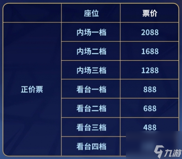 王者荣耀2025KPL年度总决赛票价
