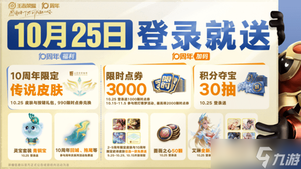 王者荣耀10周年点券兑换什么比较好
