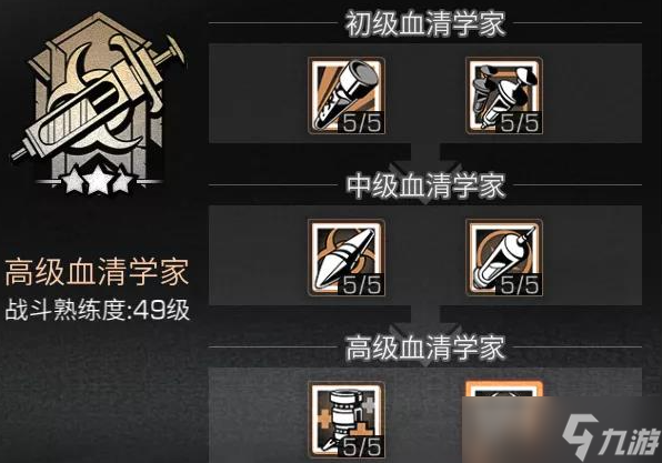 明日之后新職業(yè)哪個好