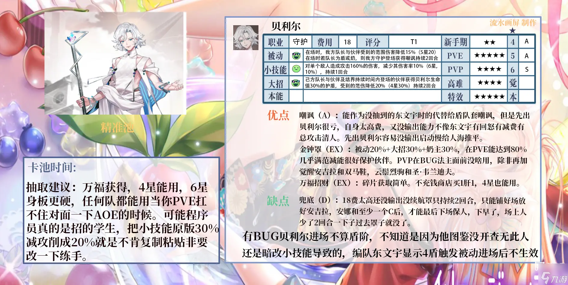 夢的第七章4盾奶隊陣容推薦攻略